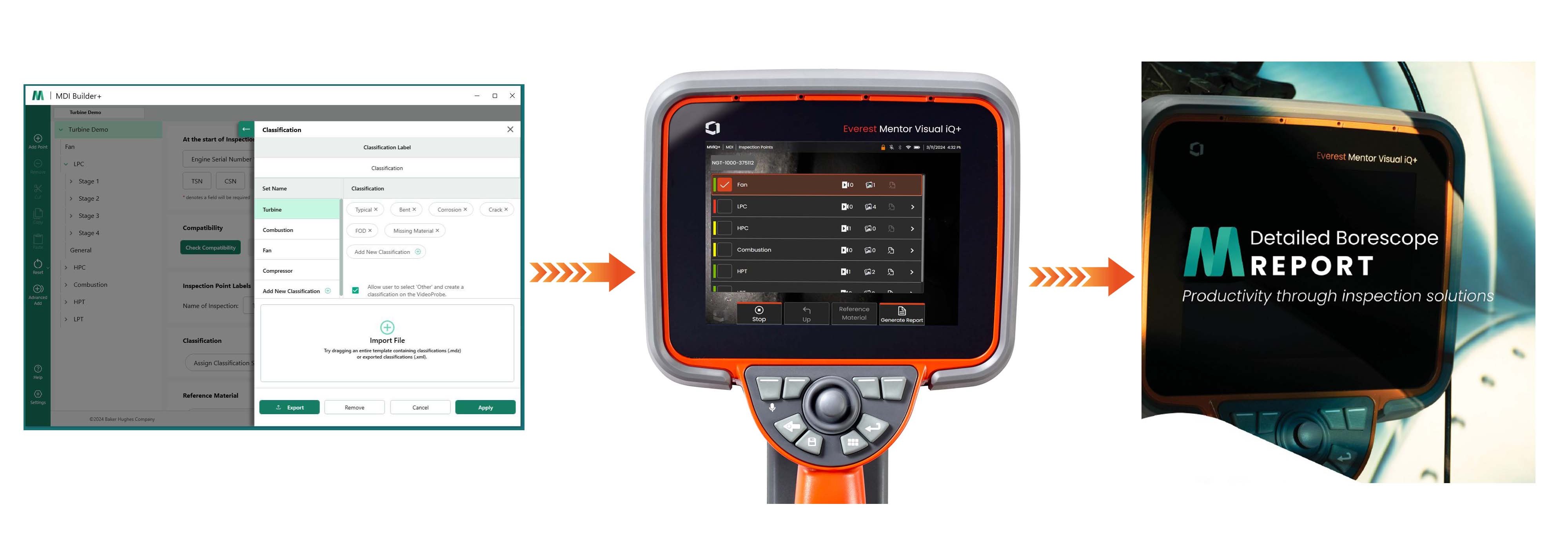 韋林工業(yè)內(nèi)窺鏡流程化檢測報告系統(tǒng)流程圖